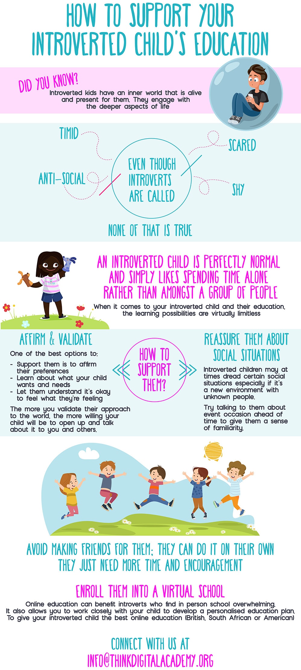 Infographic on how to support your introverted child's education
